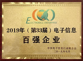2019йϢǿ